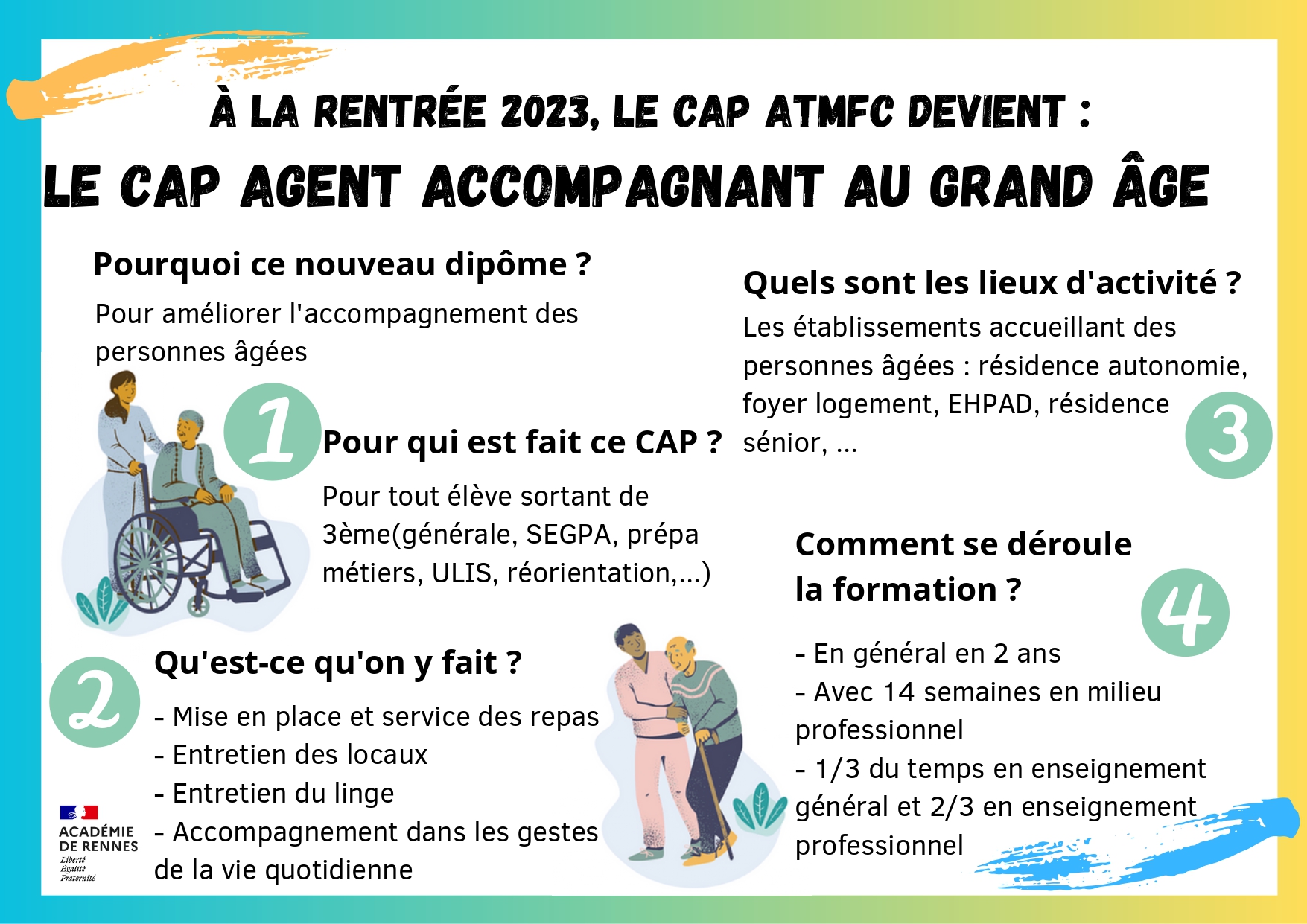 flyer e le ves cap grand age 1 page 0001